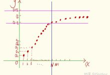探寻极限性能的关键数据 (探索极限主题公园门票)-虎跃云资讯网