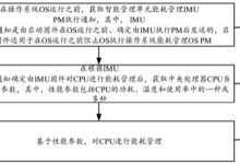 服务器能耗与电费成本关系解析 (服务器能耗与什么有关)-虎跃云资讯网