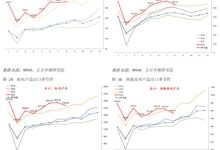 多重因素决定其价格走势 (多重因素是什么意思)-虎跃云资讯网