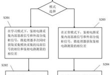 全方位解读电源价格及因素 (怎么理解电)-虎跃云资讯网