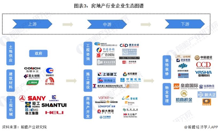 行业趋势与市场变动影响下的最新动态
