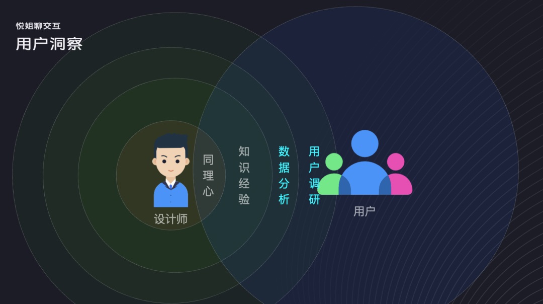 用户数量增长趋势揭秘