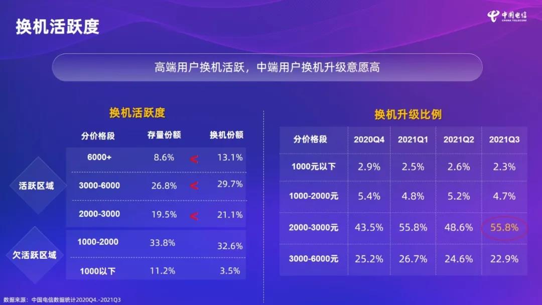 探寻首选DNS数值之谜