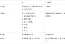 如何查看IBM服务器内存大小 (如何查看ibx文件格式)-虎跃云资讯网