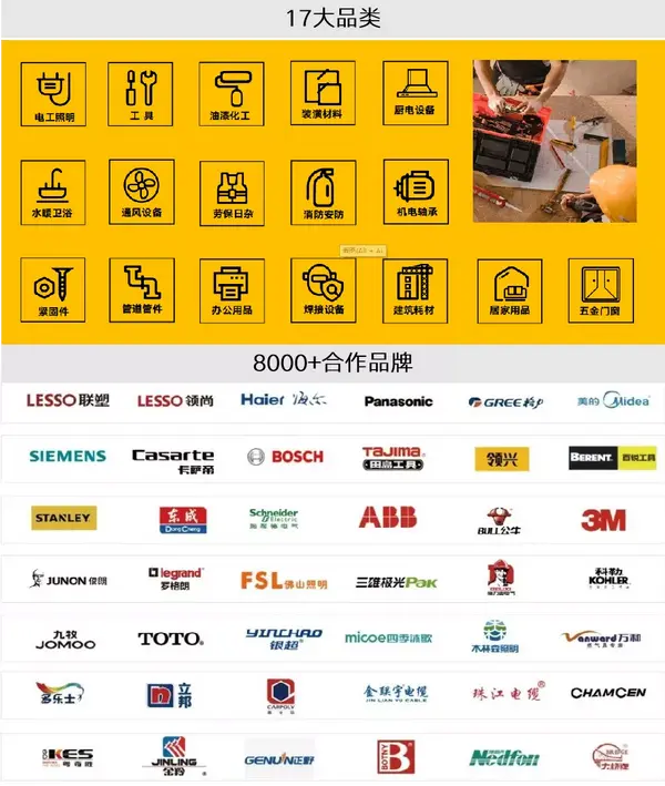 各个品牌和规格一样吗
