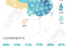 行业现状与市场趋势 (行业现状与市场规模的英语)-虎跃云资讯网