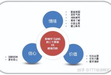 多个因素决定机柜价格 (多个因素决定一个单元格的值)-虎跃云资讯网