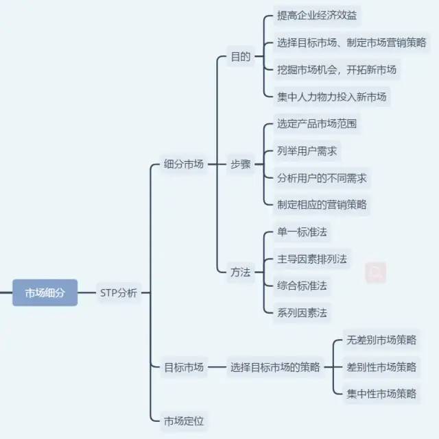 全面解析市场走势与优惠折扣