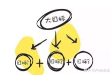 延迟对用户体验的影响 (延迟对用户体验有用吗)-虎跃云资讯网