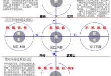 不过,北斗系统的建设涵盖了大量的数据处理中心和基站,以确保提供稳定和可靠的服务。 (为什么说北斗了不起)-虎跃云资讯网