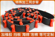 带你了解市场行情与购买建议 (带你了解市场的人)-虎跃云资讯网