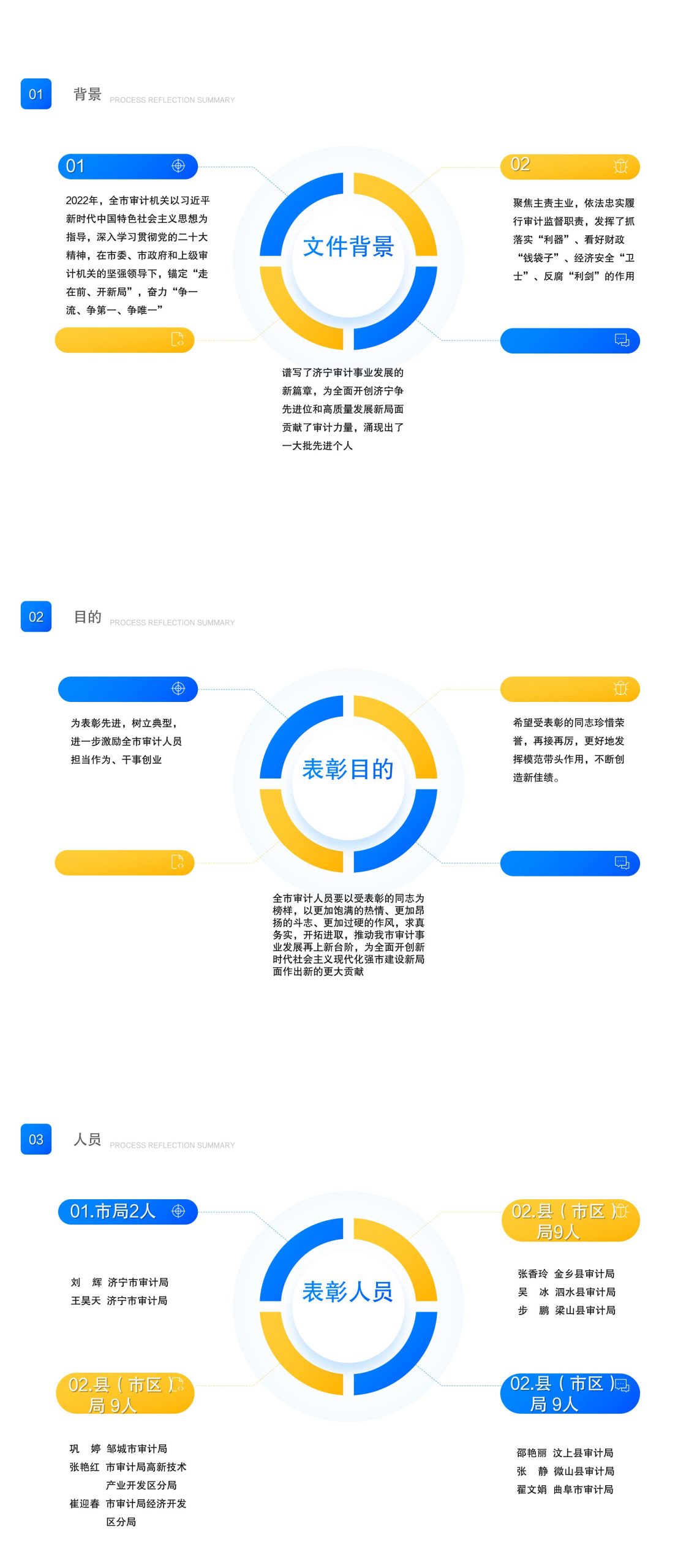 解读网吧服务器需求因素