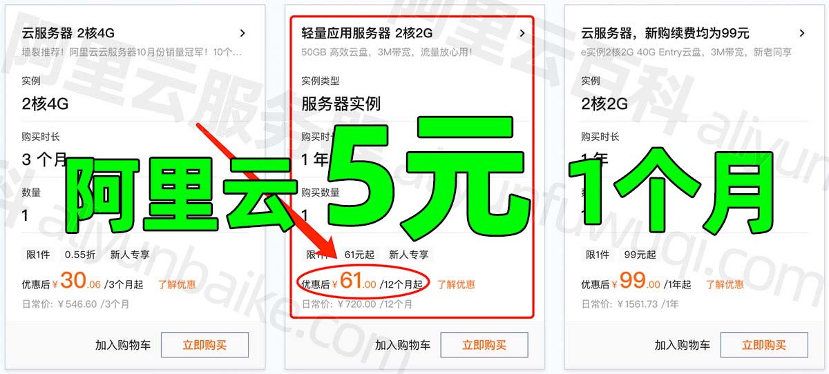 服务器每月要多少钱