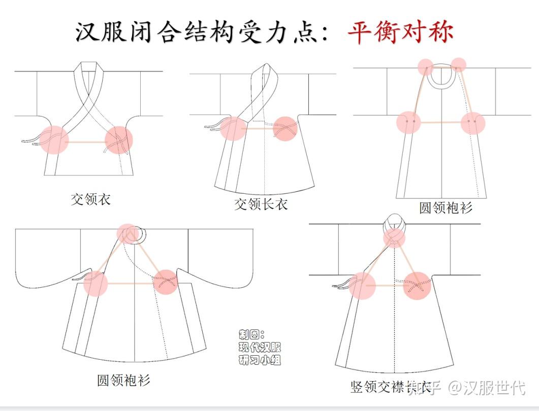 什么是服务器