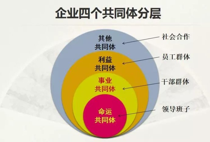 深度解析华为服务器性能表现