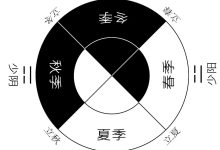 全方位了解四川双路机架服务器价格 (系列解读之四)-虎跃云资讯网
