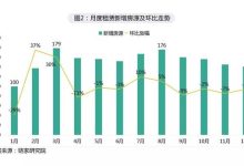 半年租期究竟要花多少钱？ (租期半年什么意思)-虎跃云资讯网