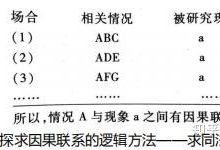 全面解析不同规格与价格差异 (全面解析不同的成语)-虎跃云资讯网