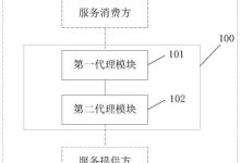 如何确定服务器缓存设置值 (如何确定服务对象)-虎跃云资讯网
