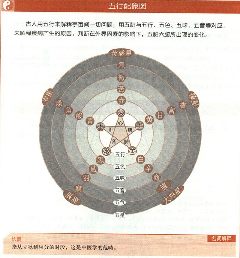 重庆的服务