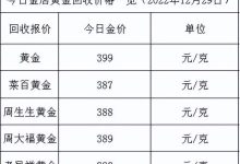 价格是多少？ (价格是多少用英语怎么说)-虎跃云资讯网