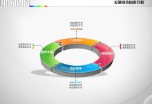 关键因素影响及并发处理策略 (关键因素影响因素分析)-虎跃云资讯网