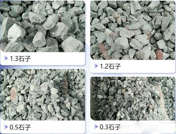 不同规格与价格的关系