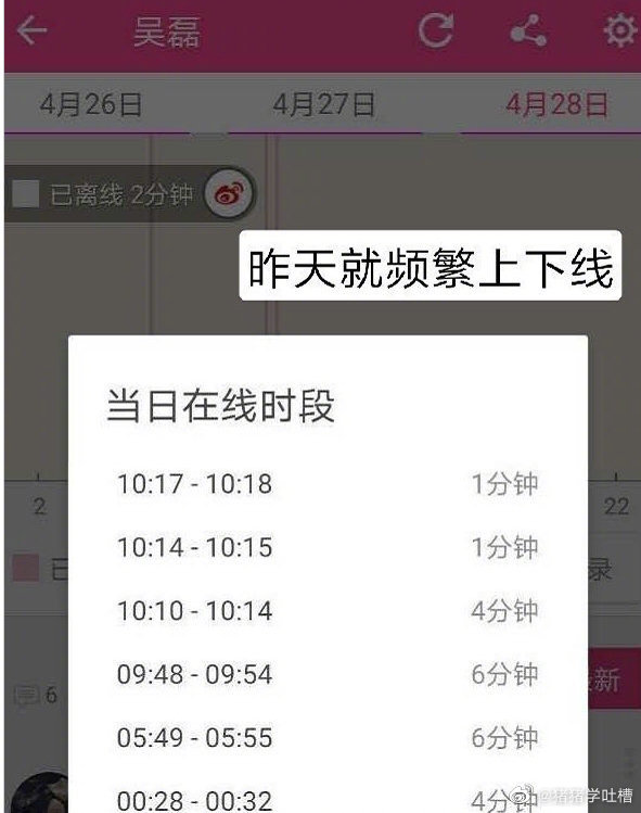 多个型号