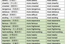 常见电脑服务器DNS详解 (常见电脑服务器有哪些)-虎跃云资讯网