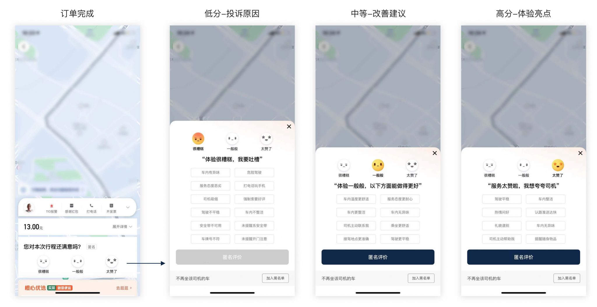 用户评价反馈对云服务器价格合理性的影响