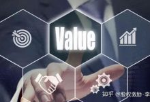 市场评估与技术投入的双重考量 (市场评估与技术的区别)-虎跃云资讯网