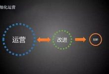 运营成本与预算考虑 (运营成本与预算的区别)-虎跃云资讯网