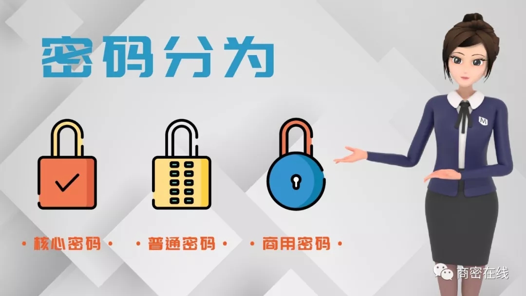 密码的位数