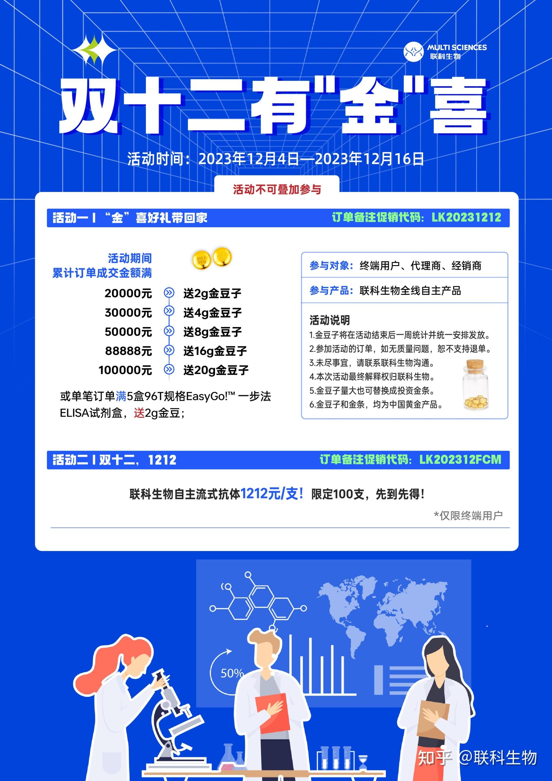 最新优惠活动有哪些