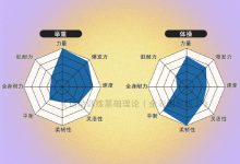 不同因素决定服务器域名成本 (不同因素决定人的性格)-虎跃云资讯网