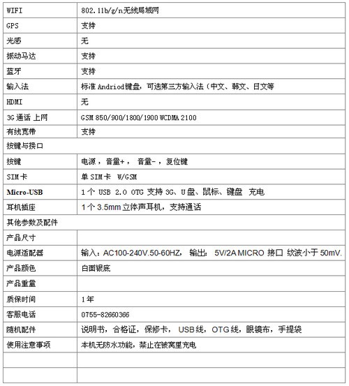 各种规格与品牌的价格解析
