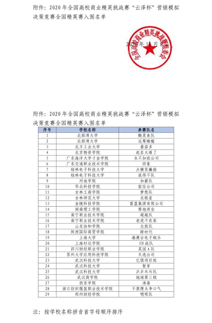 解析各大赛区服务器数量与分布