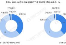 各级别开放详解 (目前开放的最高等级是多少级)-虎跃云资讯网