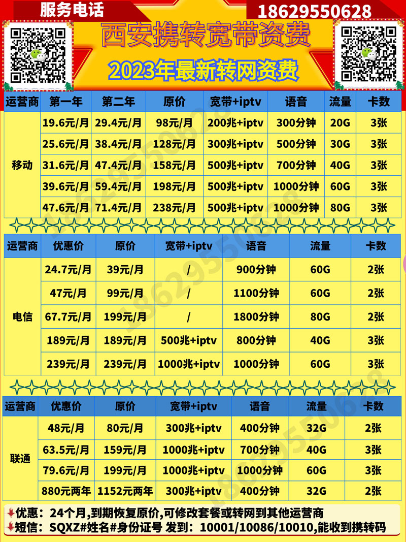 探寻西安电信DNS服务器地址