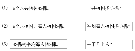 如何确定并优化服务器CPU配置
