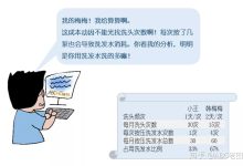 因素与成本分析 (因素与成本分析的区别)-虎跃云资讯网