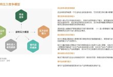 策略运筹型玩家 (策略运筹型玩法有哪些)-虎跃云资讯网