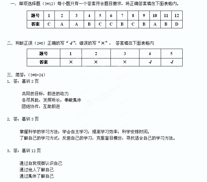 如何根据自身需求选择合适的服务商与价格区间