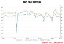 最新价格走势分析 (黄金最新价格走势)-虎跃云资讯网