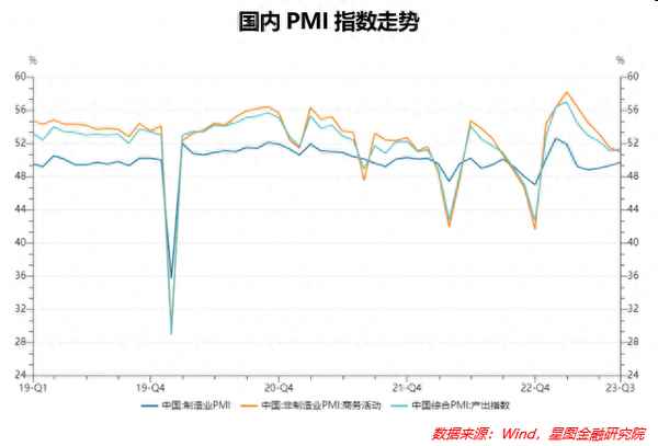 黄金最新价格走势