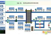 如何监控与管理服务器进程以保证其正常运行 (如何监控与管理员通话)-虎跃云资讯网