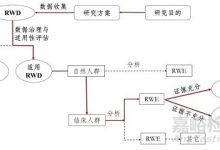 全面梳理现状与发展 (全面梳理现状,小哥谋划项目)-虎跃云资讯网