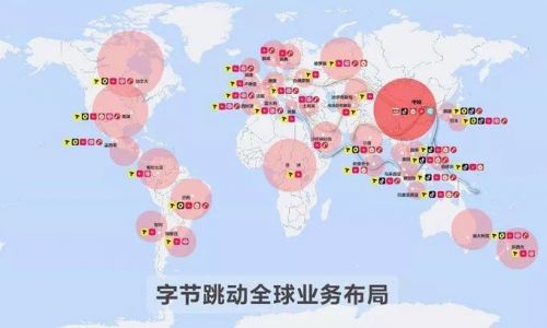 全球范围内抖音服务器数量究竟有多少