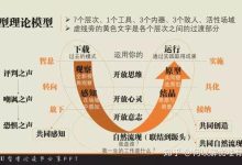 解析U位概念与服务器间距的重要性 (u位是哪个位置)-虎跃云资讯网