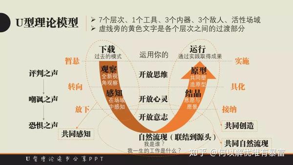 解析U位概念与服务器间距的重要性